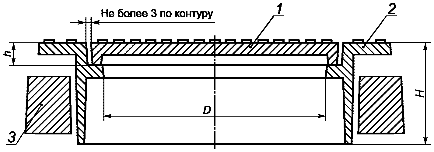 рис. 7