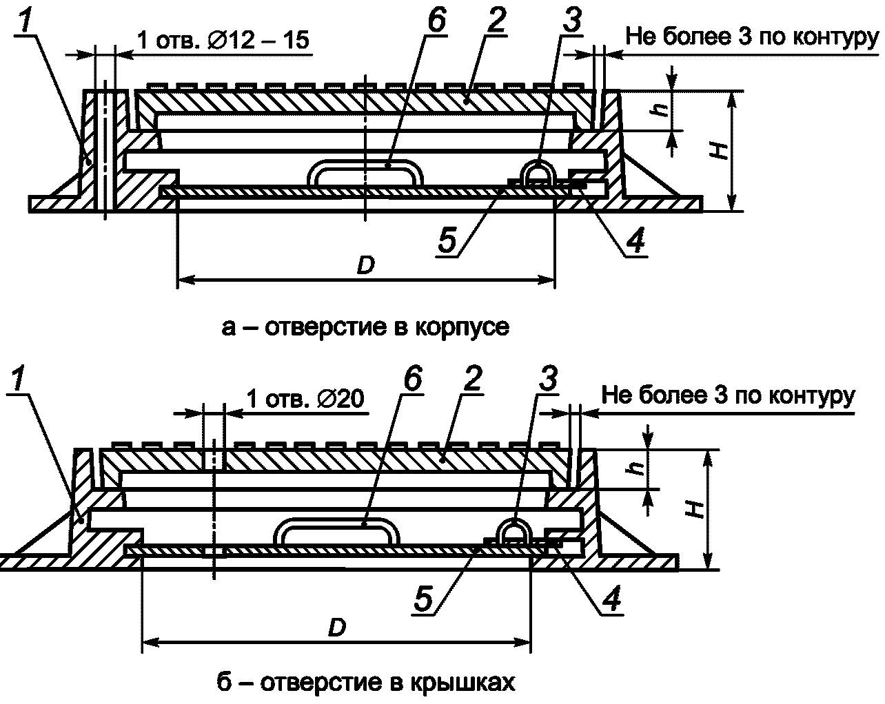 рис. 8