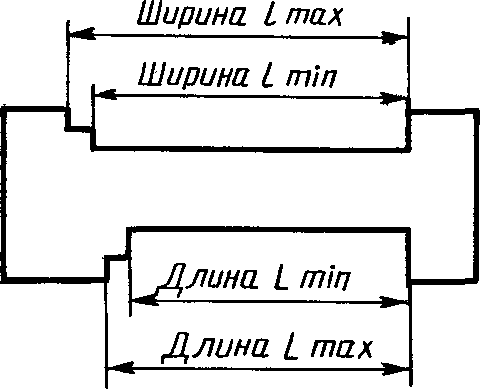 5. Информация, которую должен поставлять заказчик