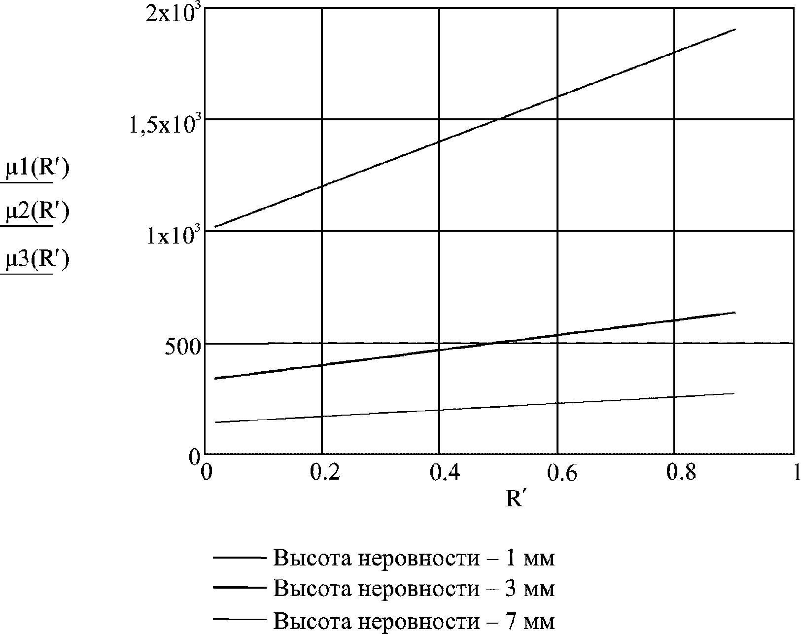 рис. 23