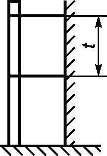 7.2. Маркировка