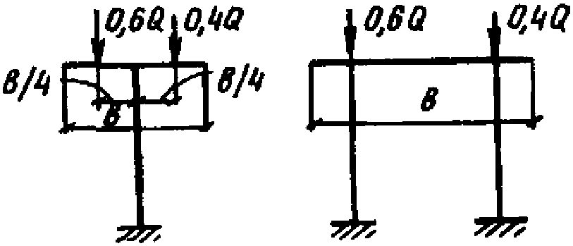 рис. 3