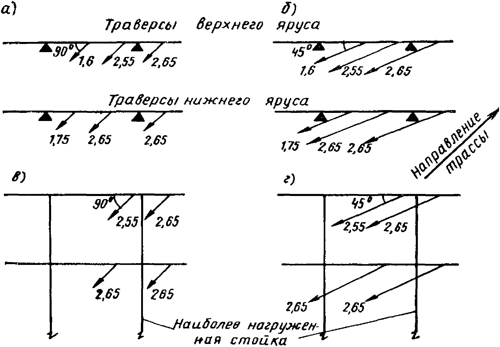 рис. 26