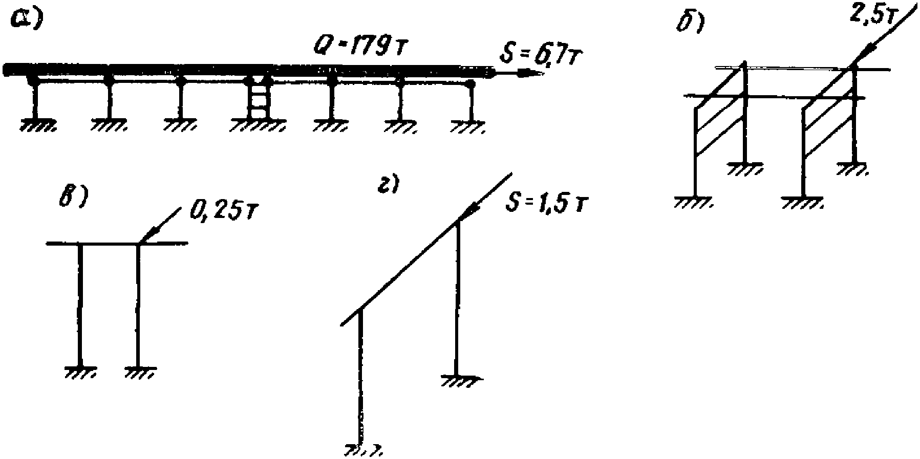 рис. 29