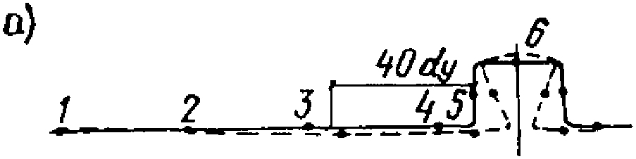 рис. 38