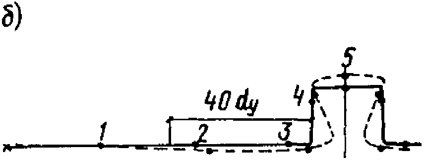 рис. 39