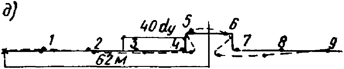 рис. 42