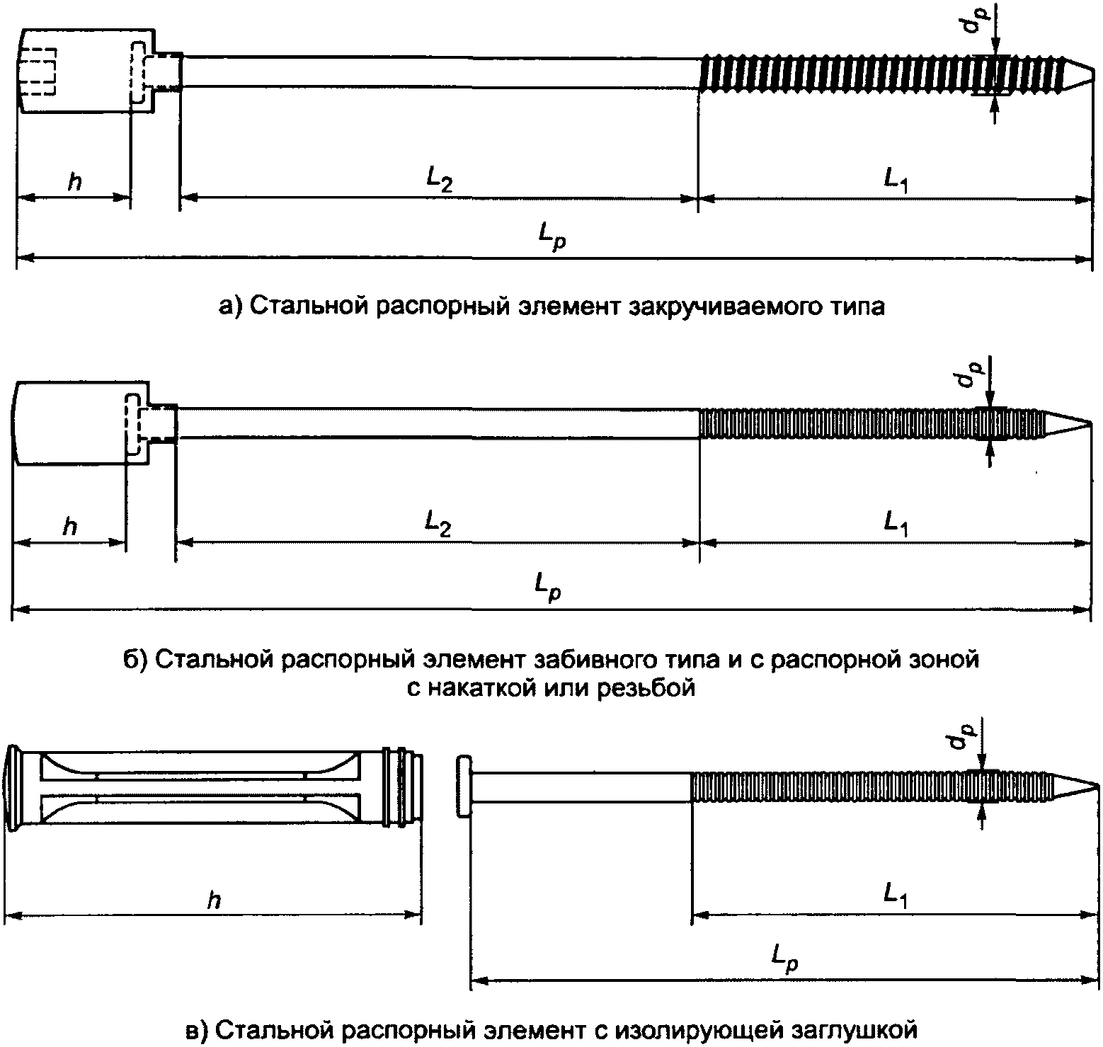 рис. 2