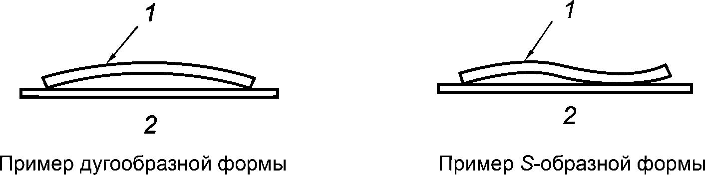 5.2. Определение отклонения от прямолинейности кромок