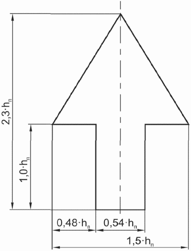 4.5.4. Форма, размеры, размещение стрелок