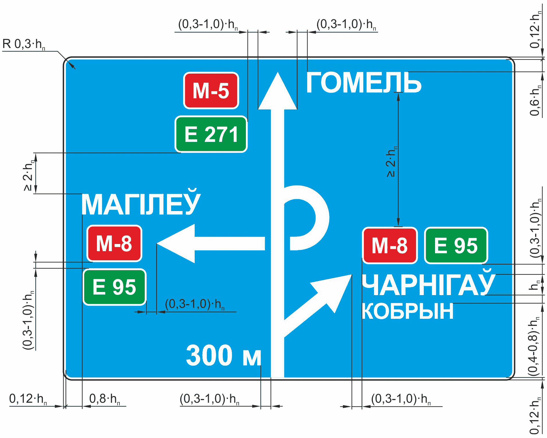 Таблица А.4