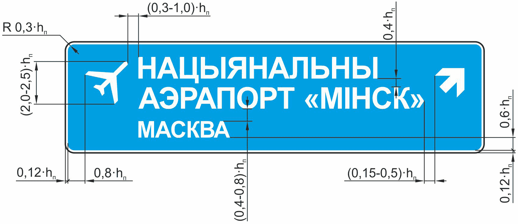 Таблица А.4