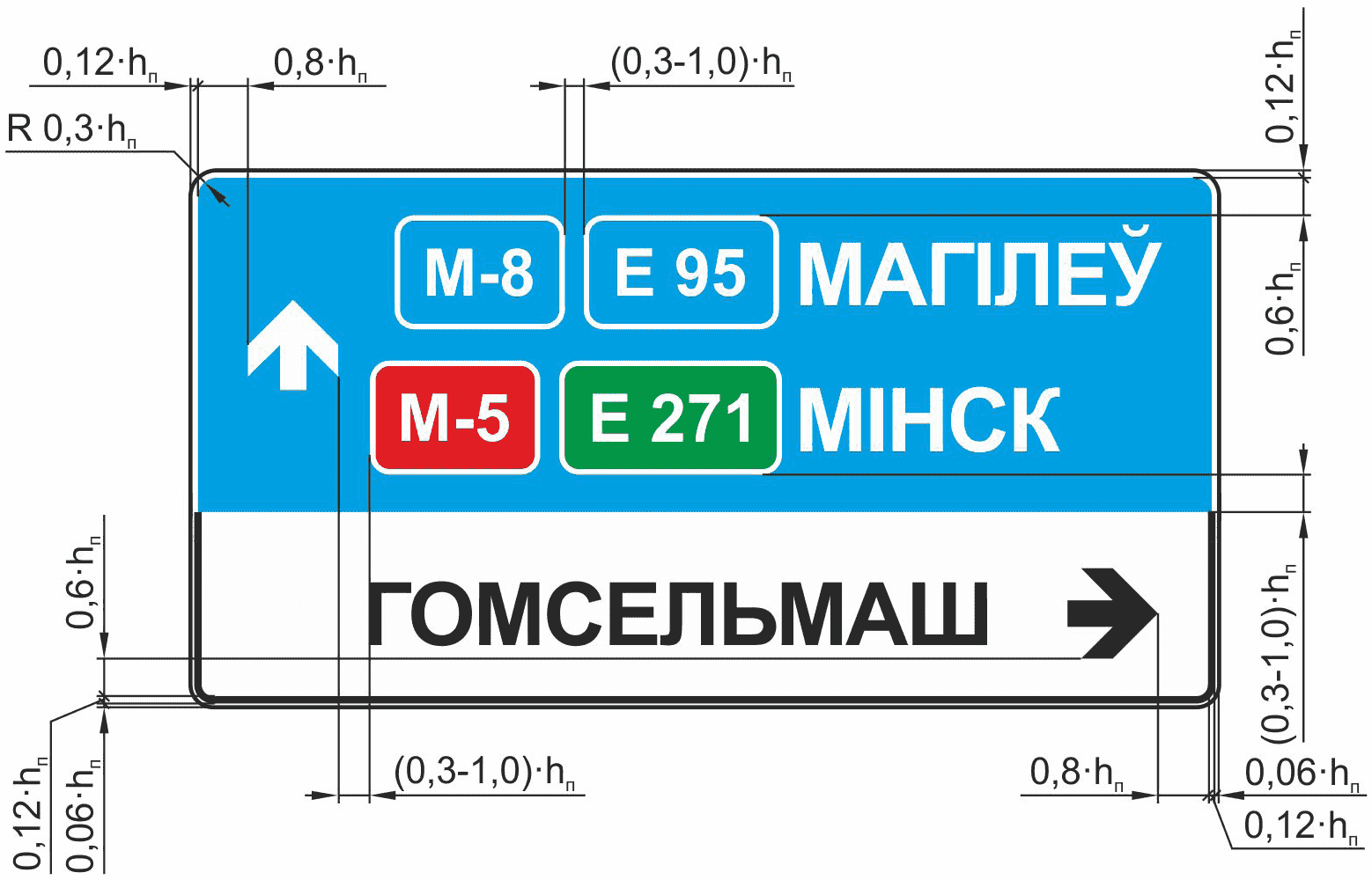 Таблица А.4
