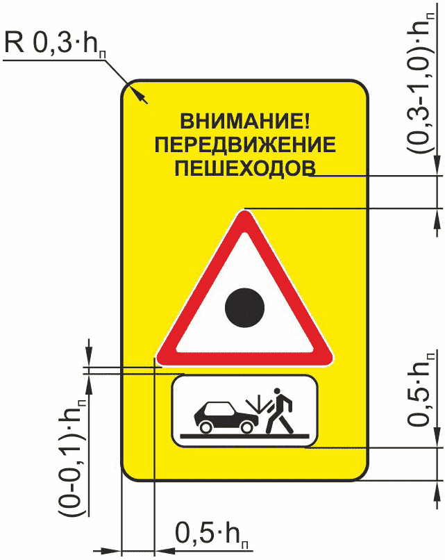 Таблица А.4
