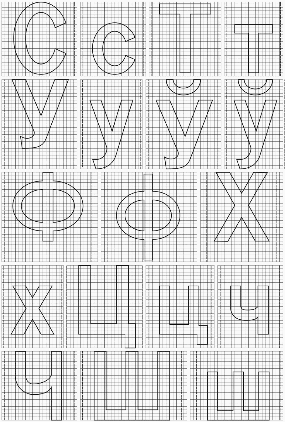 Таблица А.4
