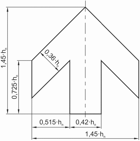 4.5.4. Форма, размеры, размещение стрелок
