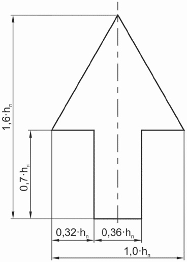 4.5.4. Форма, размеры, размещение стрелок