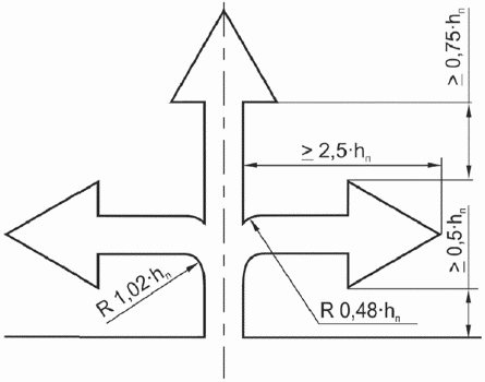4.5.4. Форма, размеры, размещение стрелок
