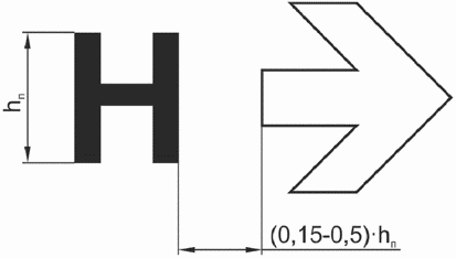 4.5.4. Форма, размеры, размещение стрелок