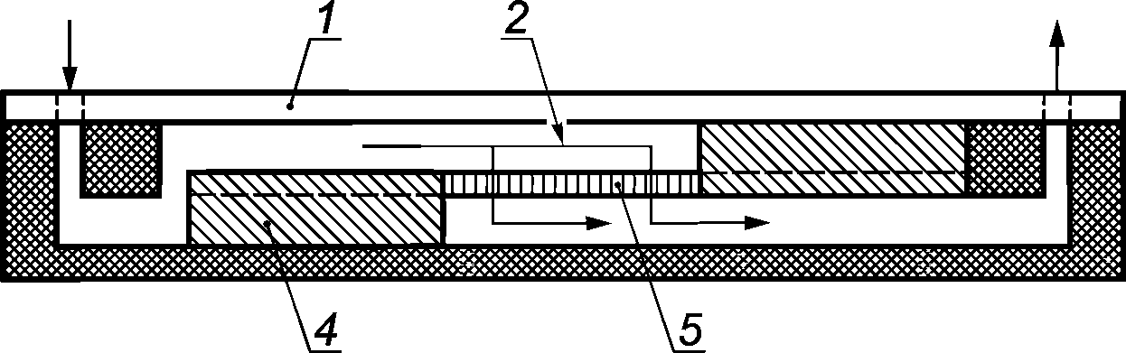 8. Методы испытаний