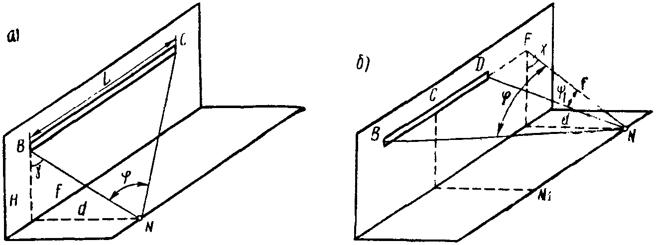 рис. 29