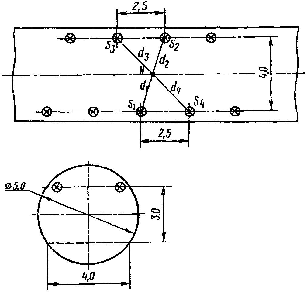 рис. 33