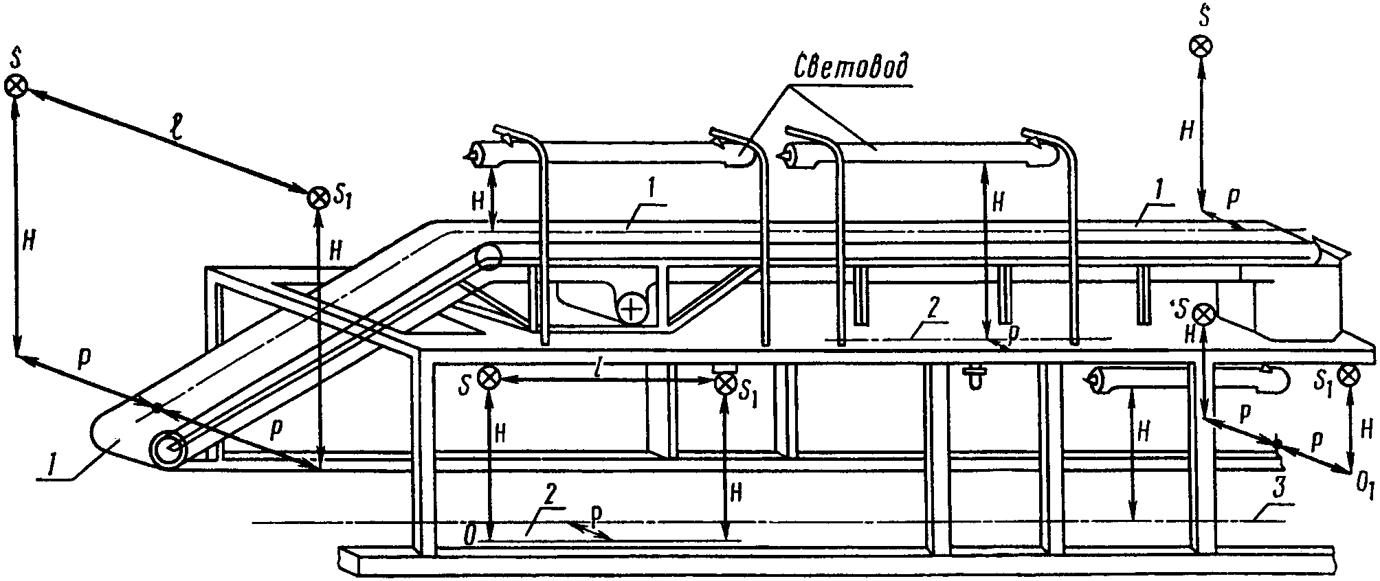 рис. 84
