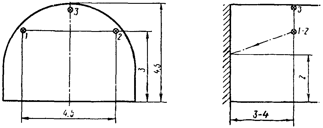 рис. 90
