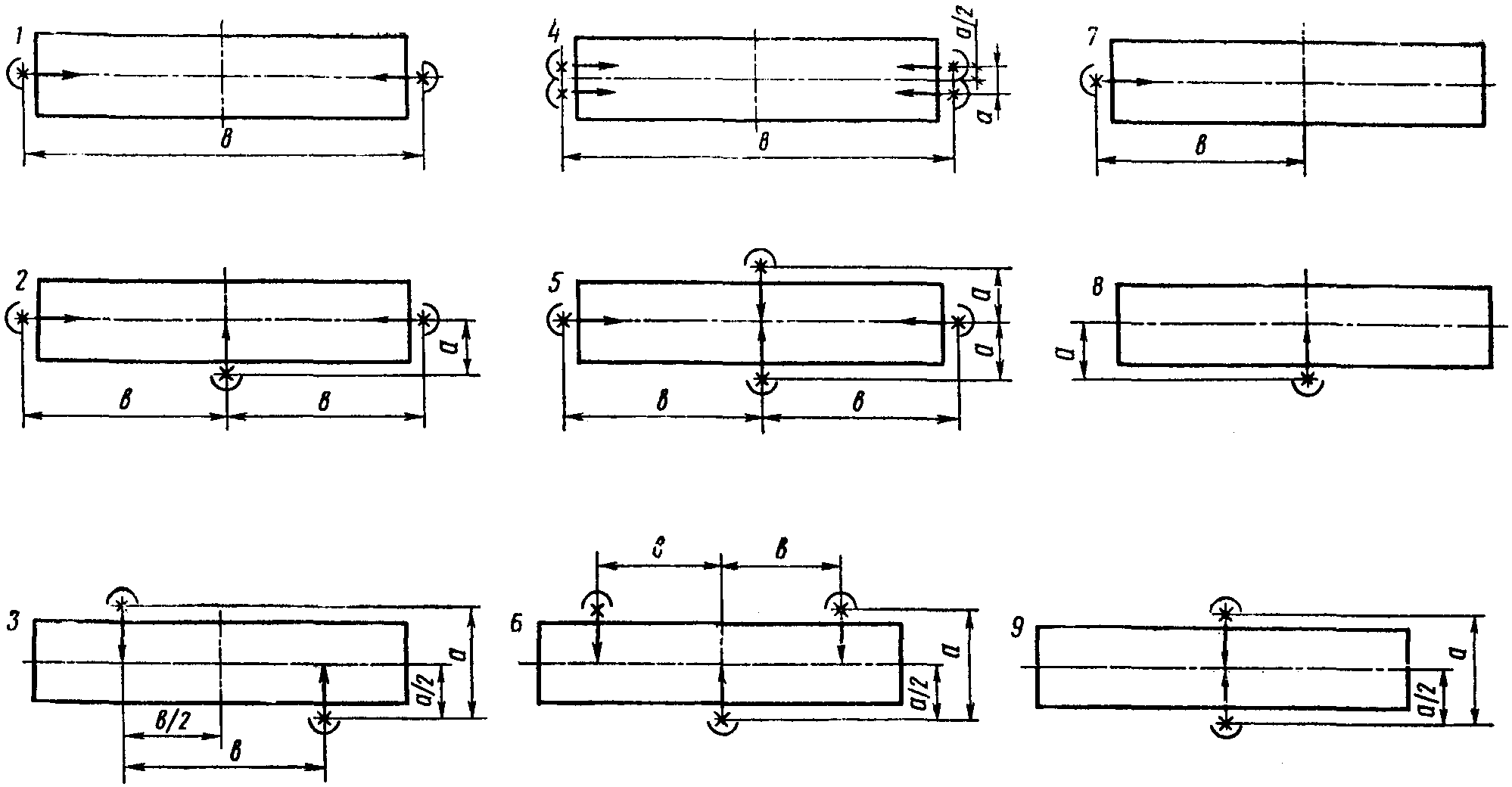рис. 93