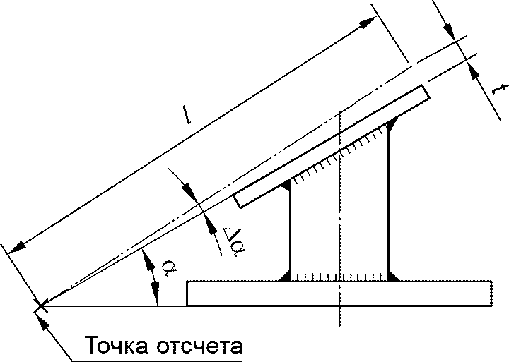 4.2. Допуски угловых размеров