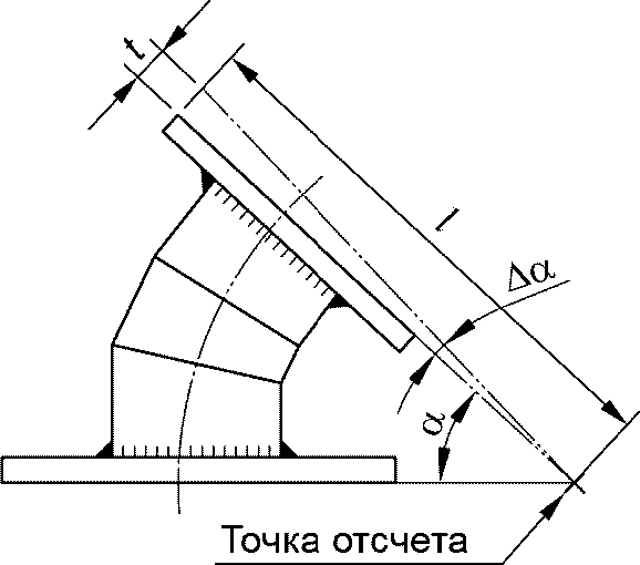 4.2. Допуски угловых размеров