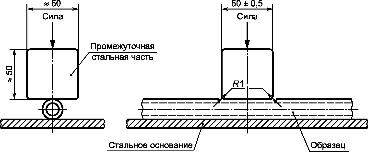 рис. 12