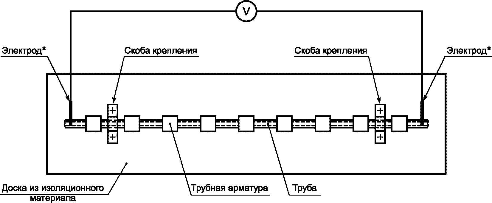 рис. 14