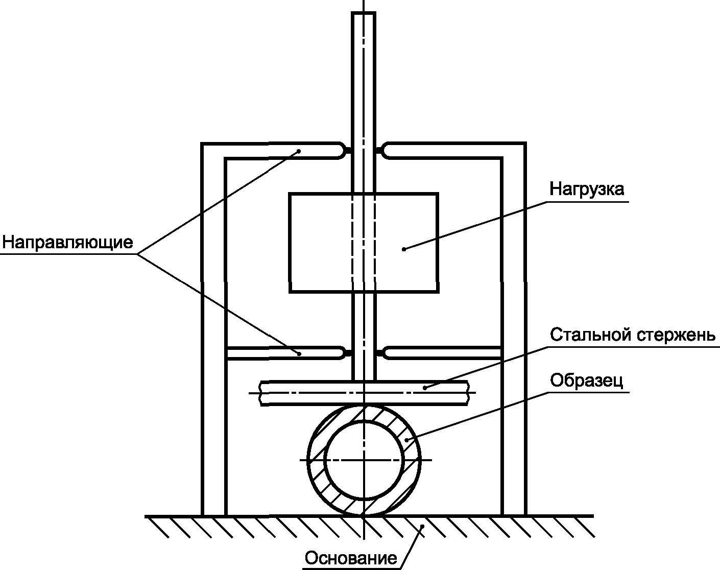 рис. 19