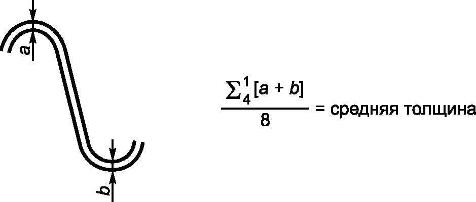 рис. 21