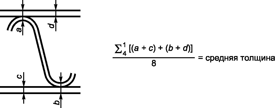 рис. 23