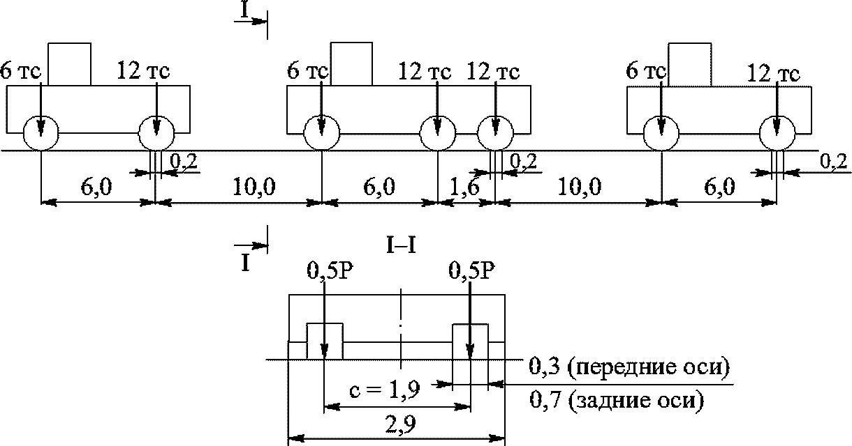 рис. 11