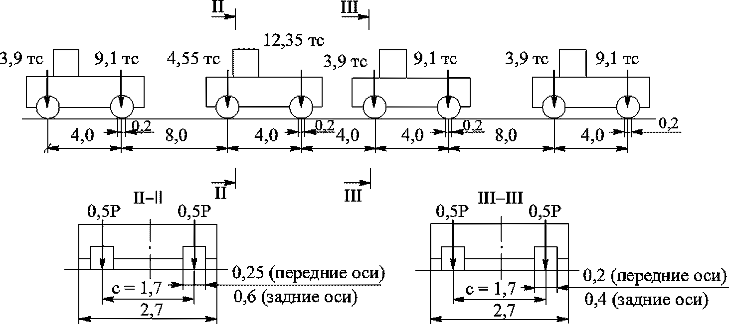 рис. 12
