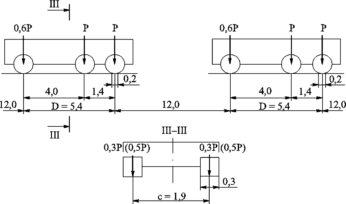рис. 3