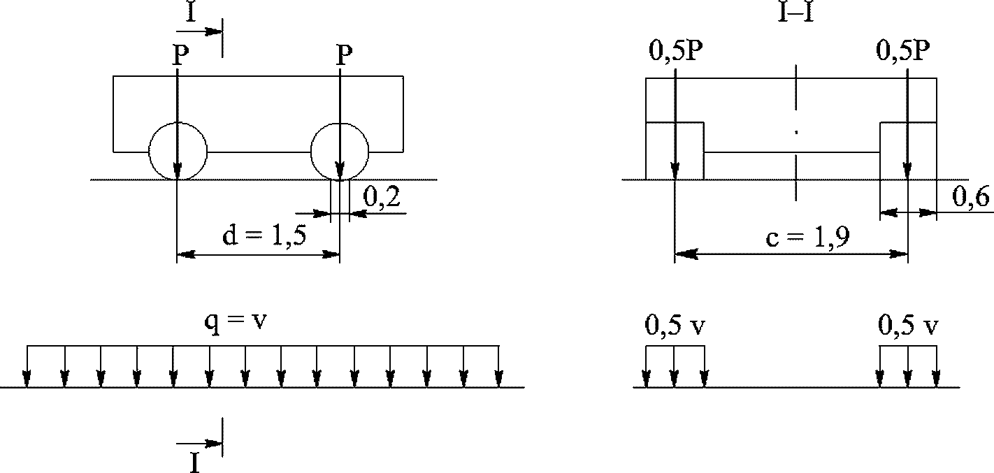 рис. 6