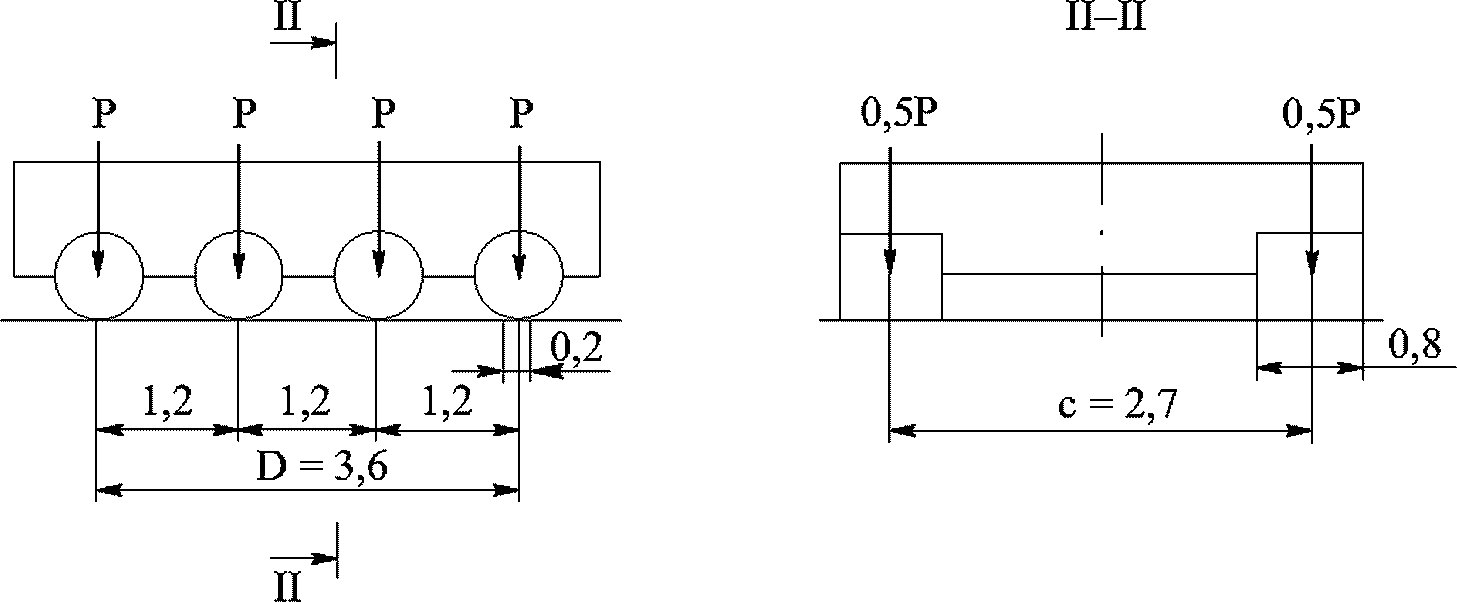 рис. 7