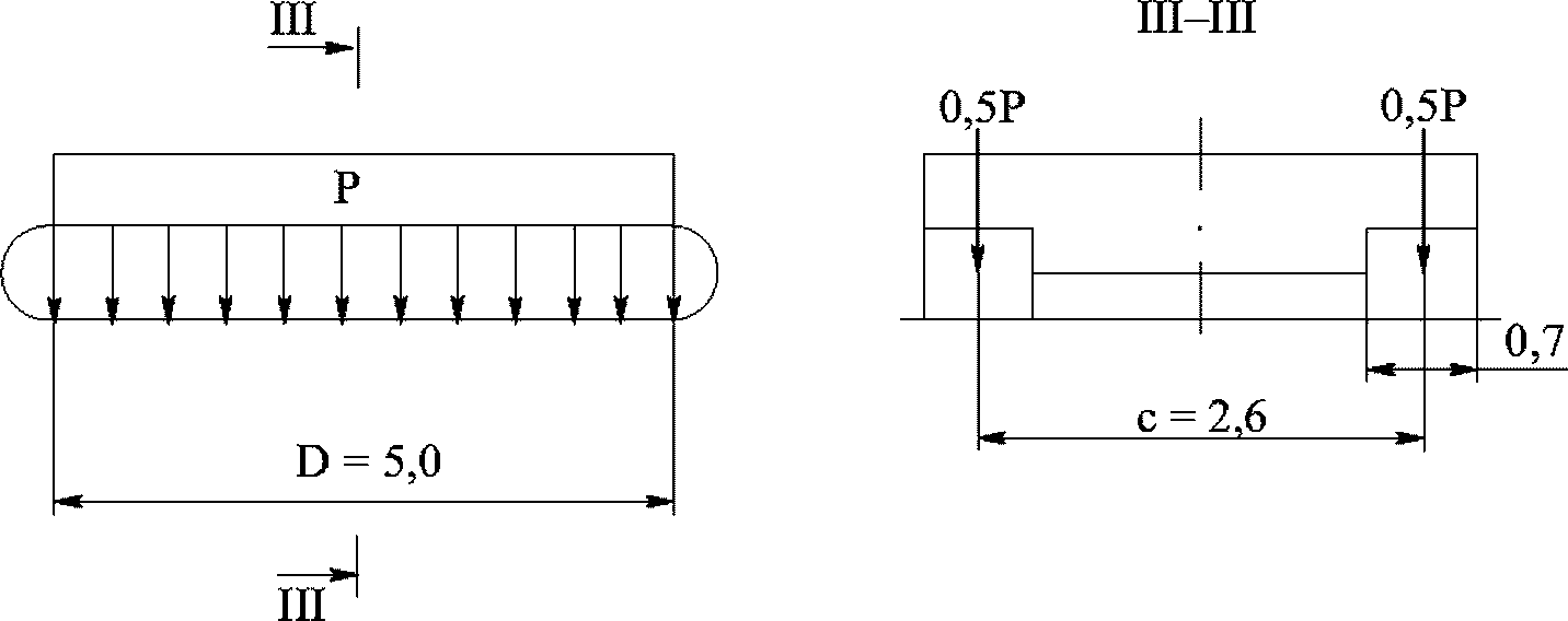 рис. 8