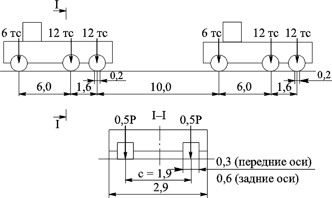 рис. 9