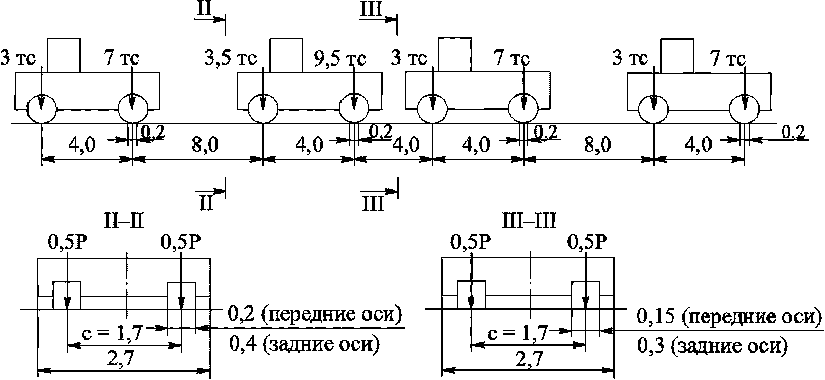 рис. 10