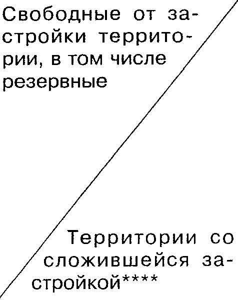 4.1. Основные положения