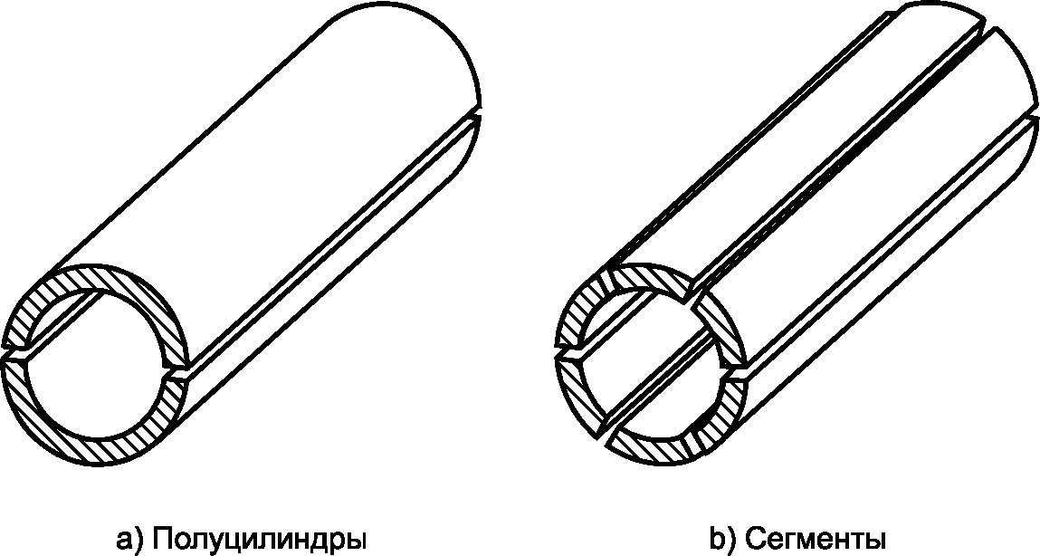 5. Образцы