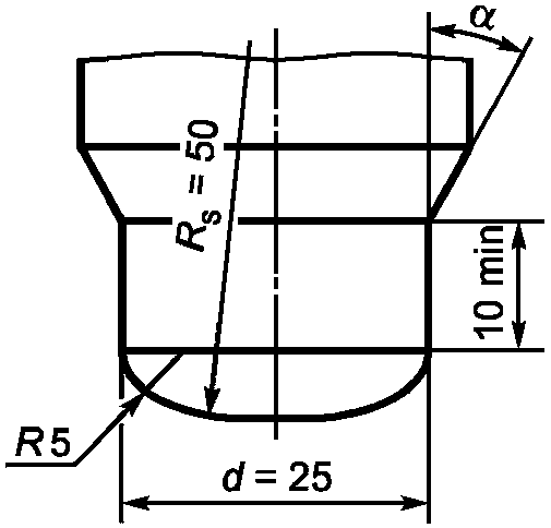 8. Методы испытаний