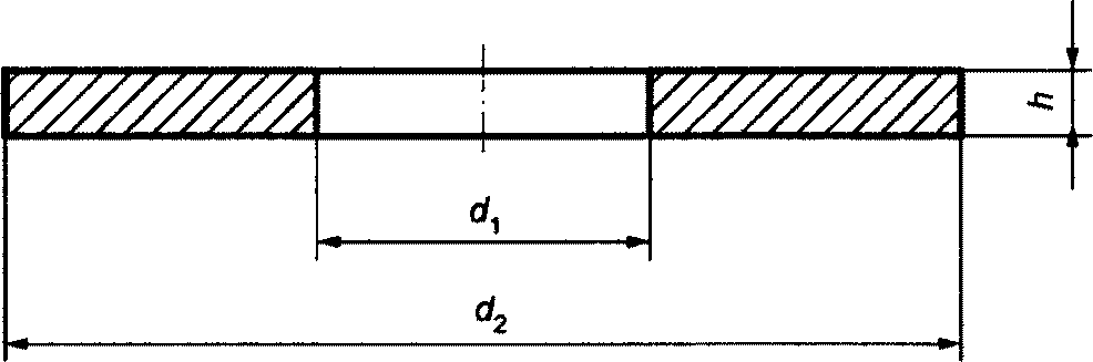3. Размеры