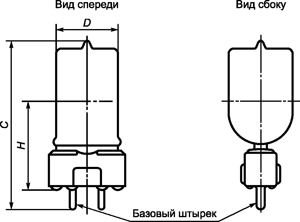 2 Лампы проекционные