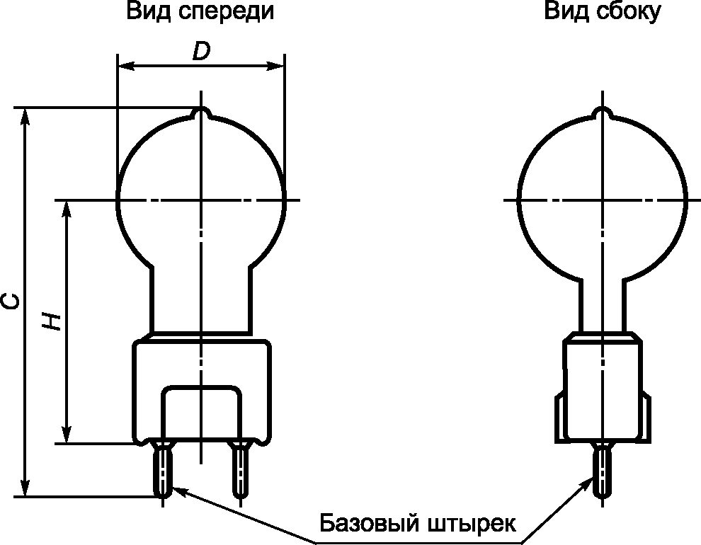 2 Лампы проекционные